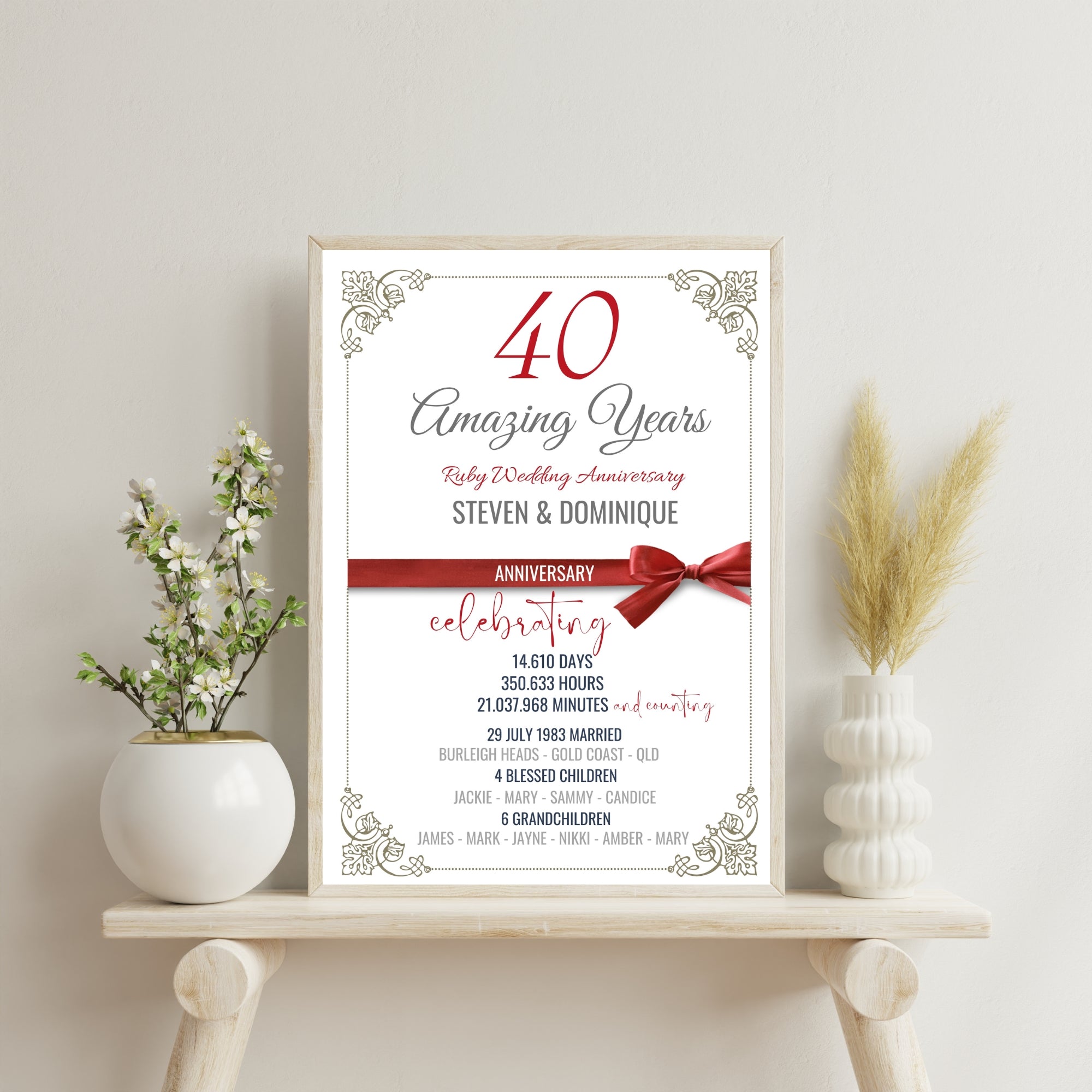 40 Year Wedding Anniversary