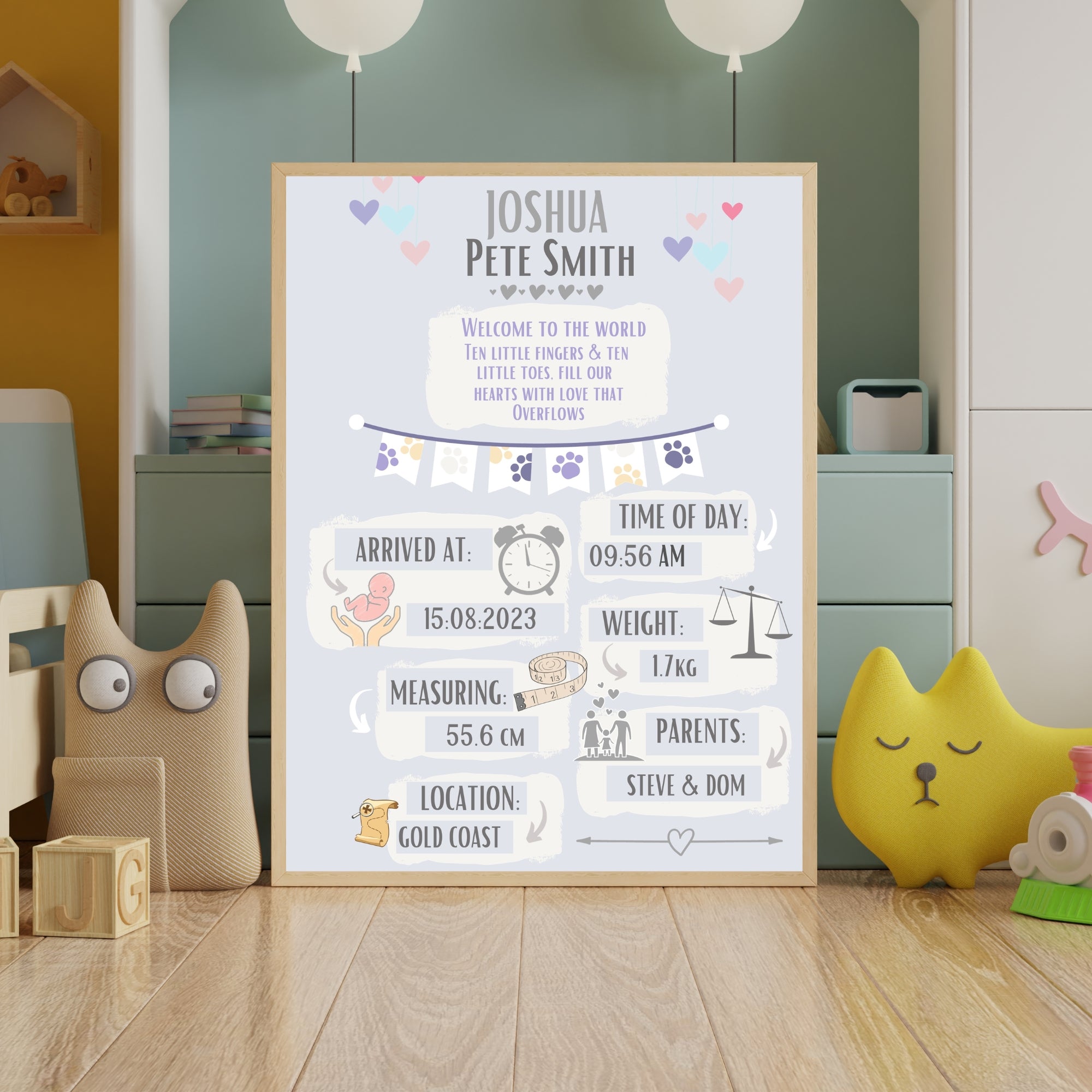 Birth Information