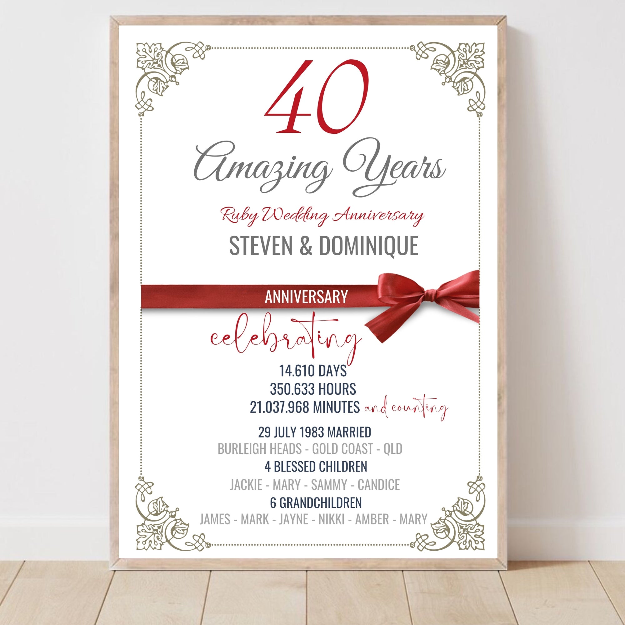 40 Year Wedding Anniversary