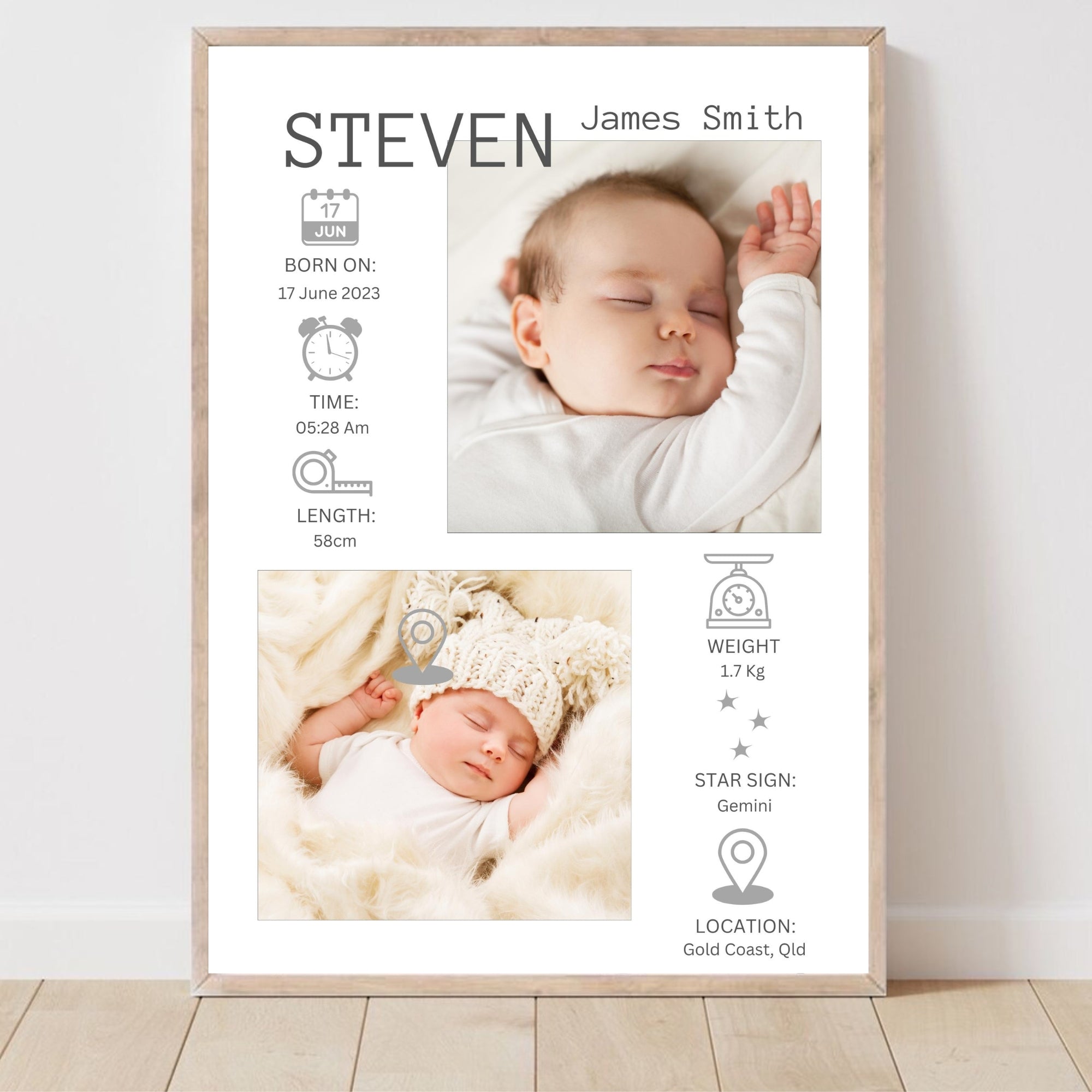 Birth Facts