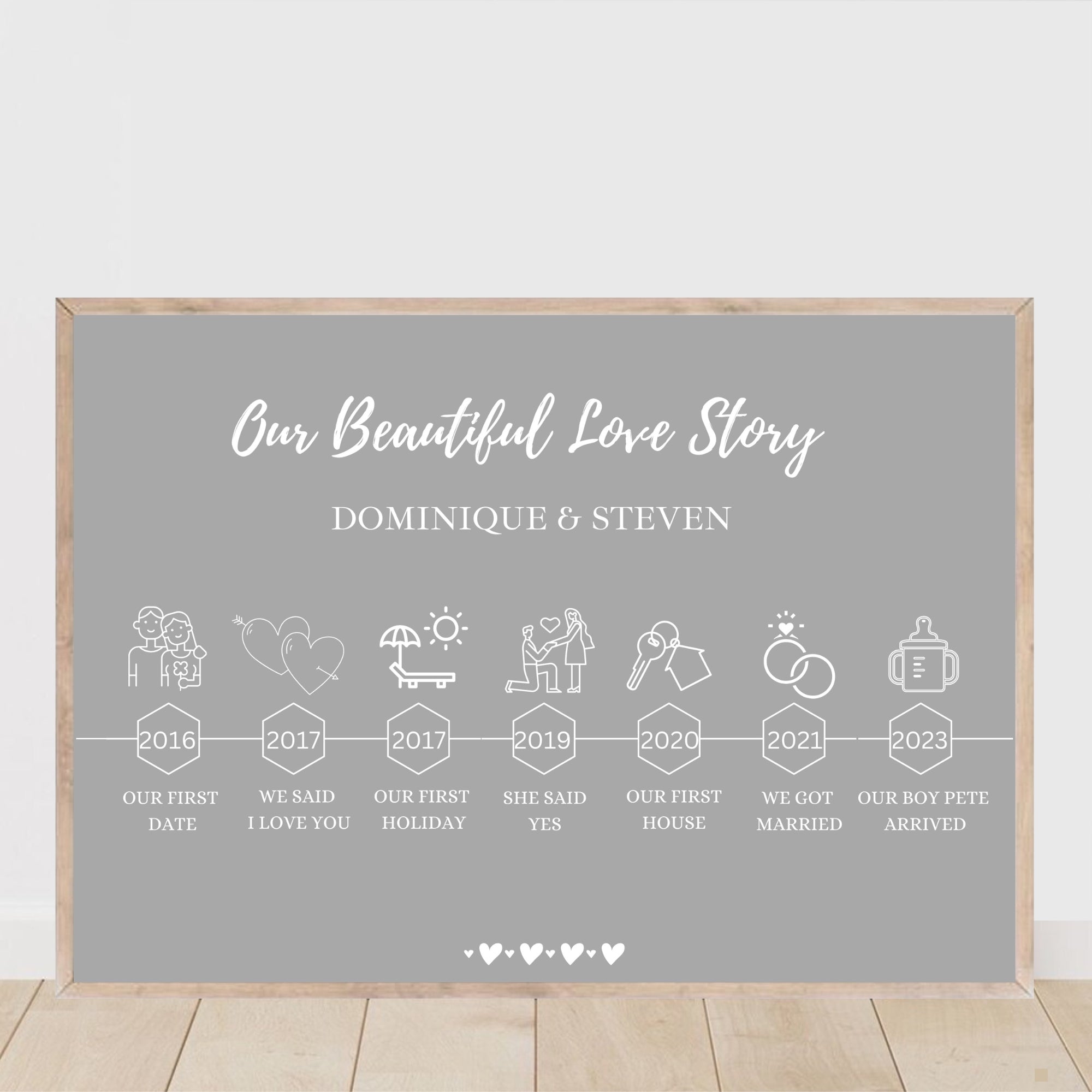 Our Love Story